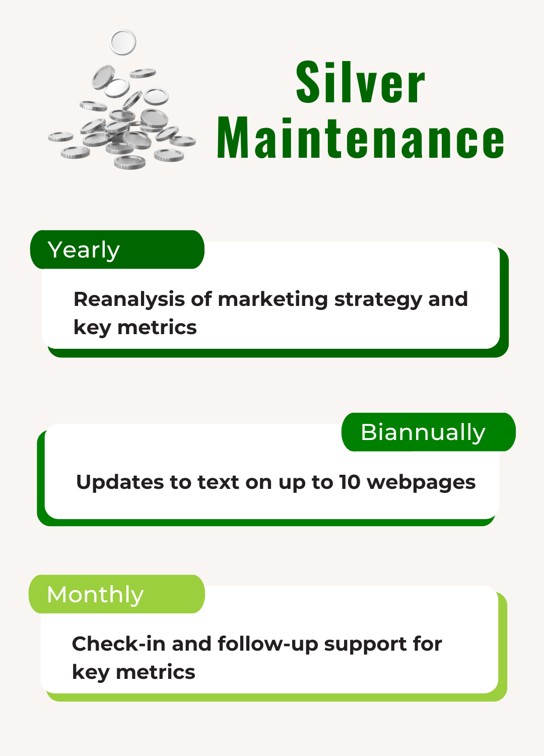 BIG Silver Maintenance