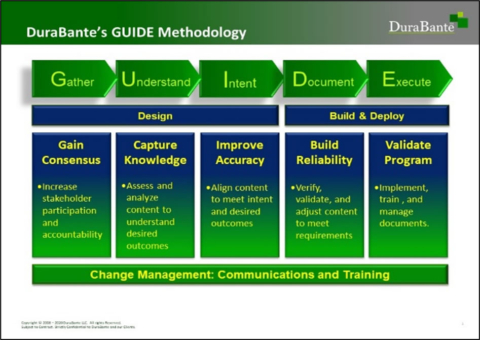 guide