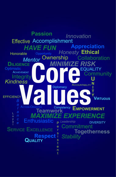 Founding Principles